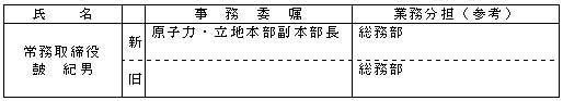 役員人事
