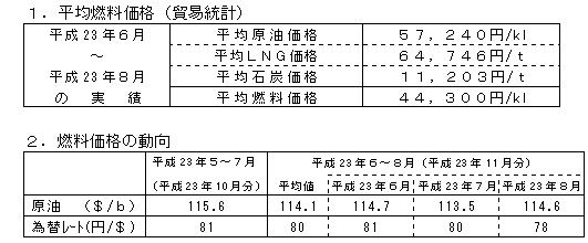 参考