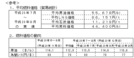 参考