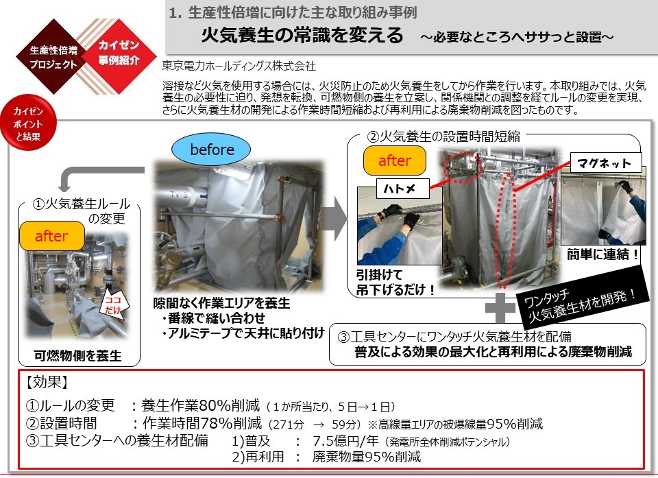 生産性倍増に向けた取り組み事例