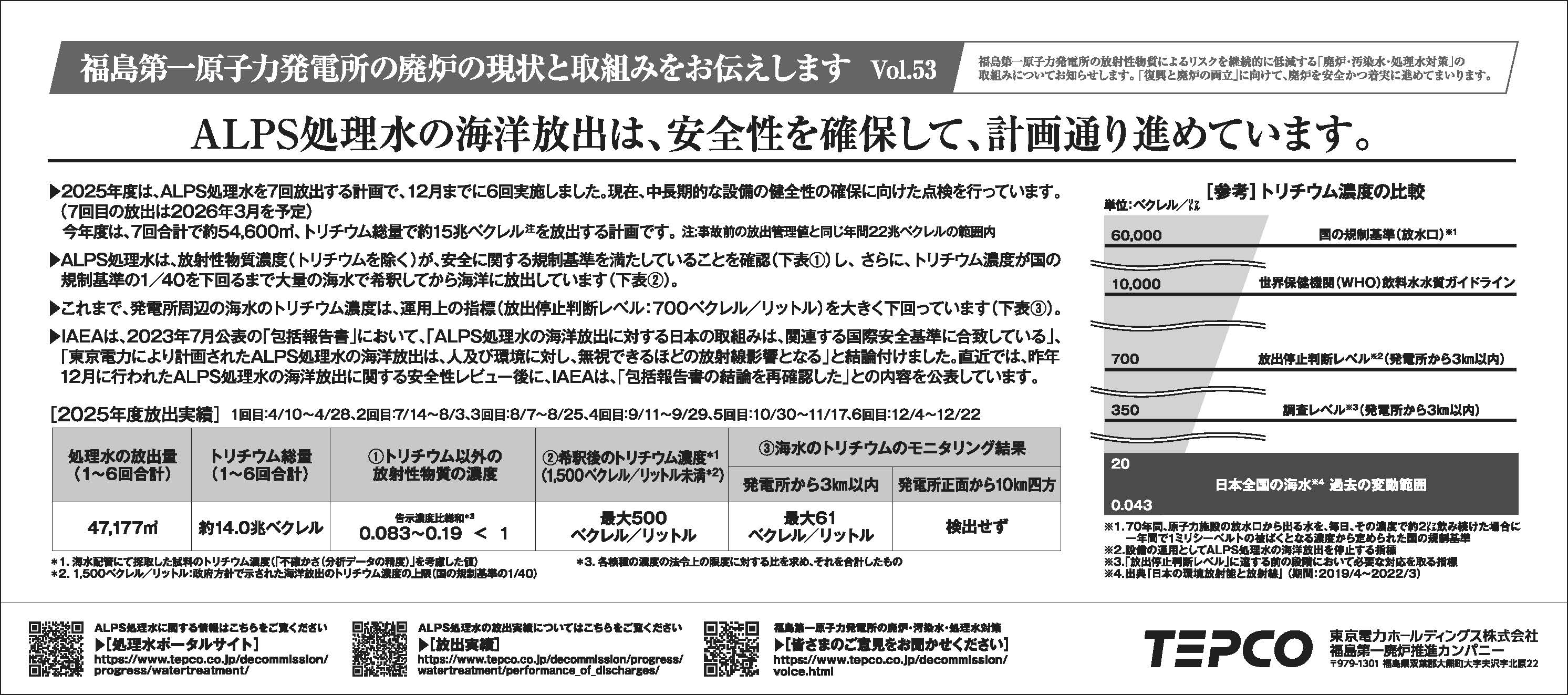 ALPS処理水の海洋放出は、安全性を確保して、計画通り進めています。