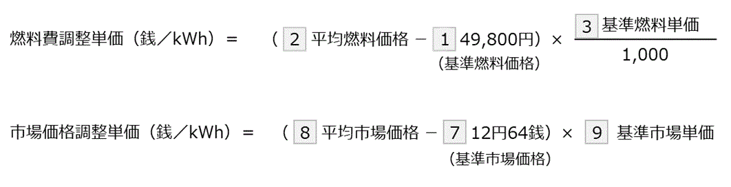 プラス調整