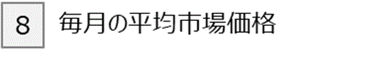 ③市場価格調整項
