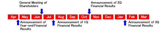 IR Calendar