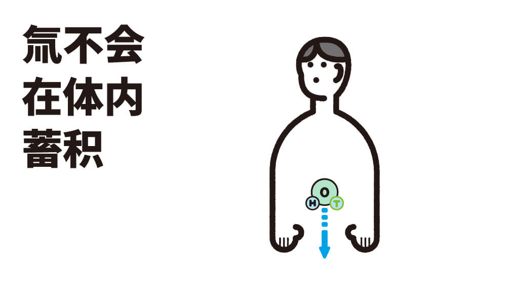 氚不会在体内蓄积