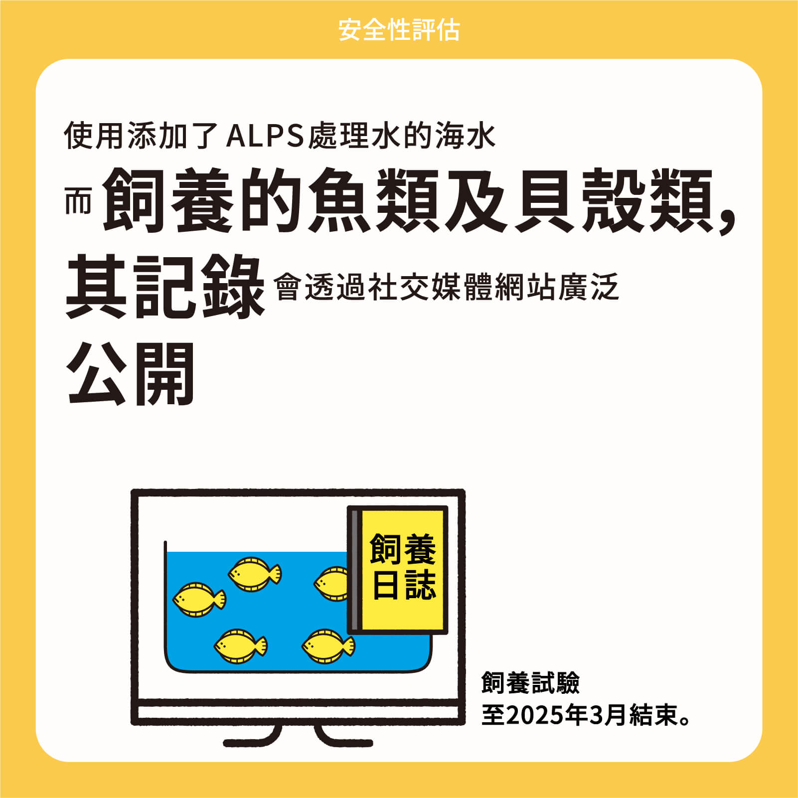 使用添加了ALPS處理水的海水 而飼養的魚類及貝殼類， 其記錄會透過社交媒體網站廣泛 公開