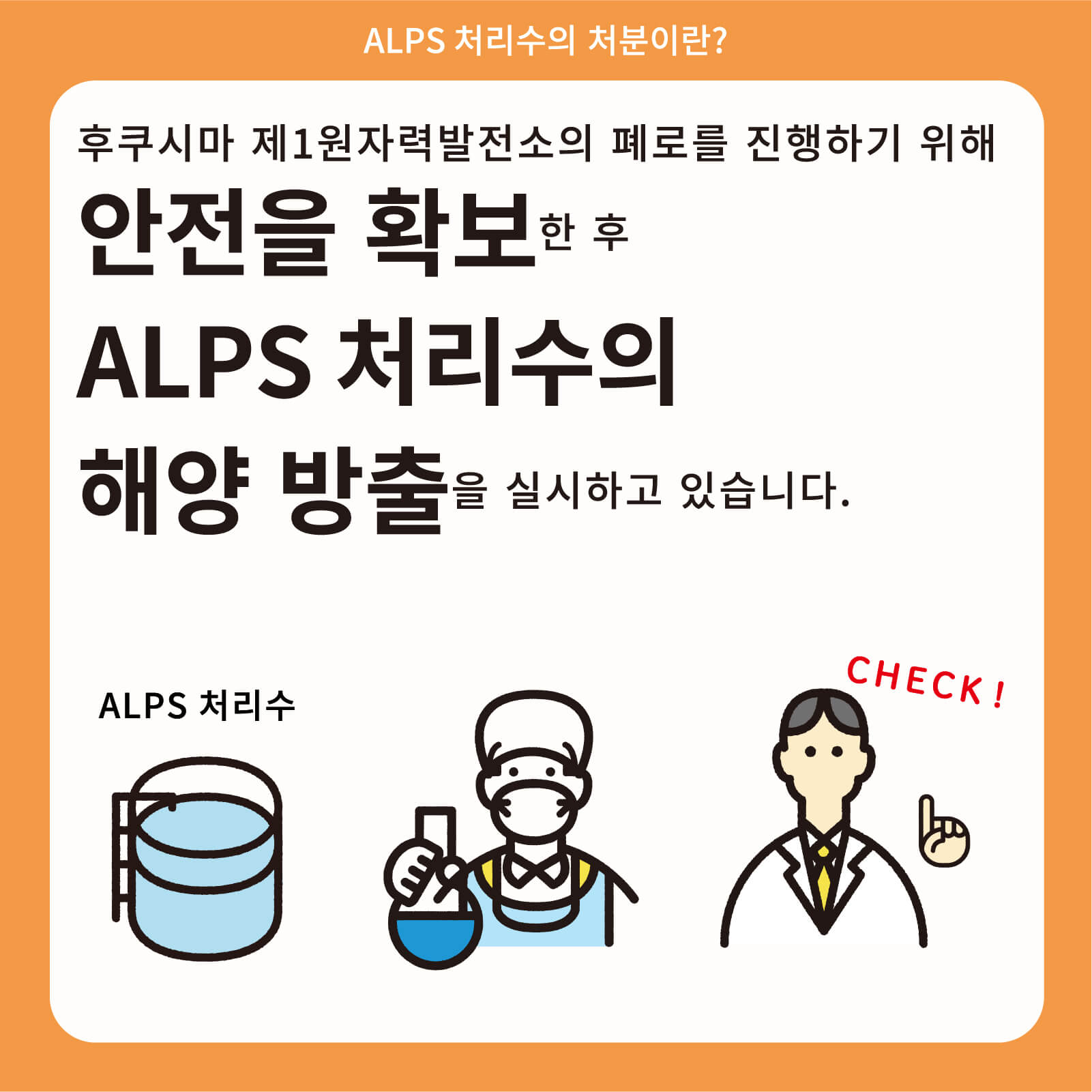 후쿠시마 제1원자력발전소의 폐로를 진행하기 위해 안전을 확보한 후 ALPS 처리수의 해양 방출을 실시하고 있습니다.