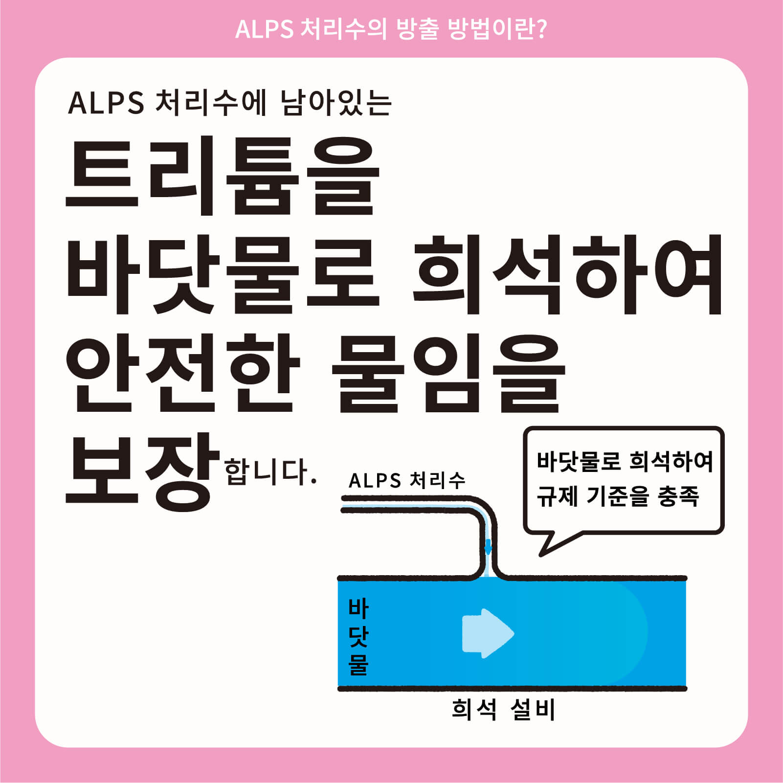 ALPS 처리수에 남아있는 트리튬을 바닷물로 희석하여 안전한 물임을 보장합니다.