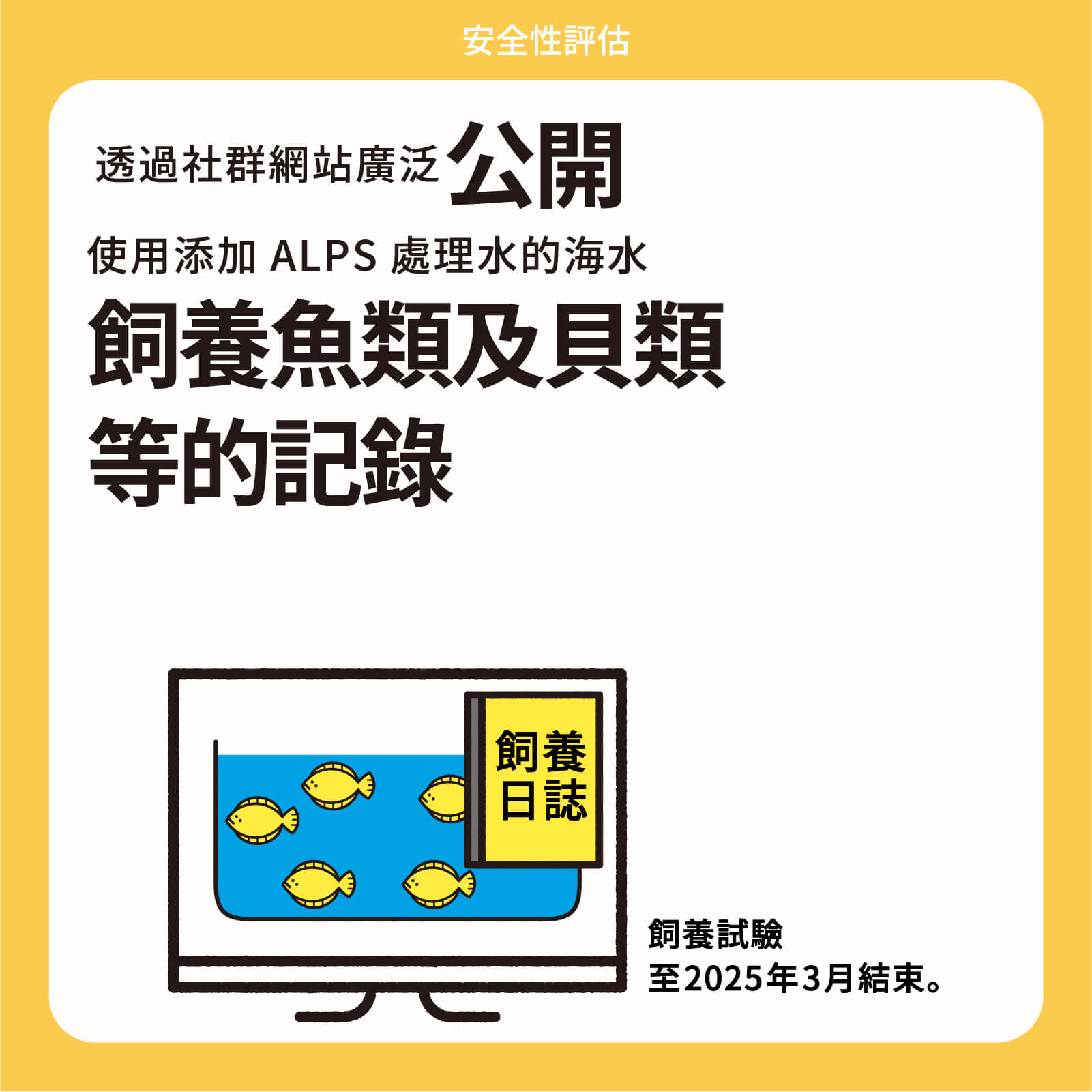 透過社群網站廣泛公開 使用添加ALPS處理水的海水 飼養魚類及貝類 等的記錄
