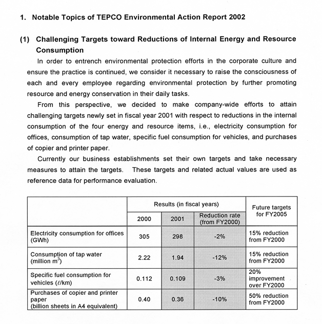 Notable Topics of TEPCO Environmental Action Report 2002