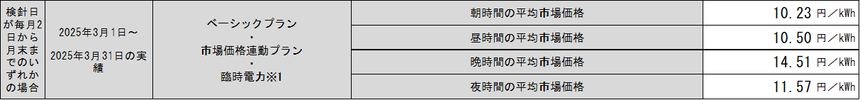 hyou