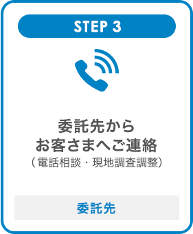 STEP3 委託先からお客さまへご連絡（電話相談・現地調査調整）