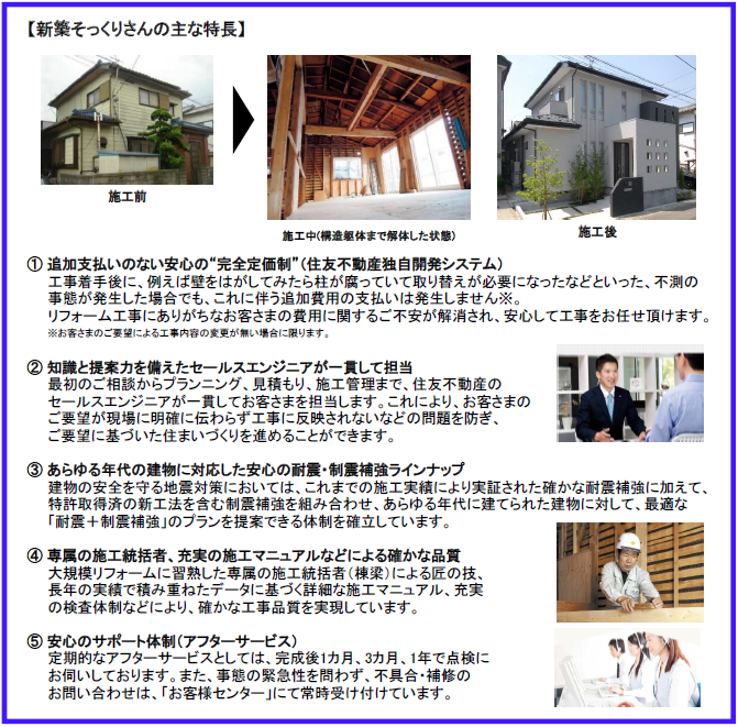 【新築そっくりさんの主な特長】