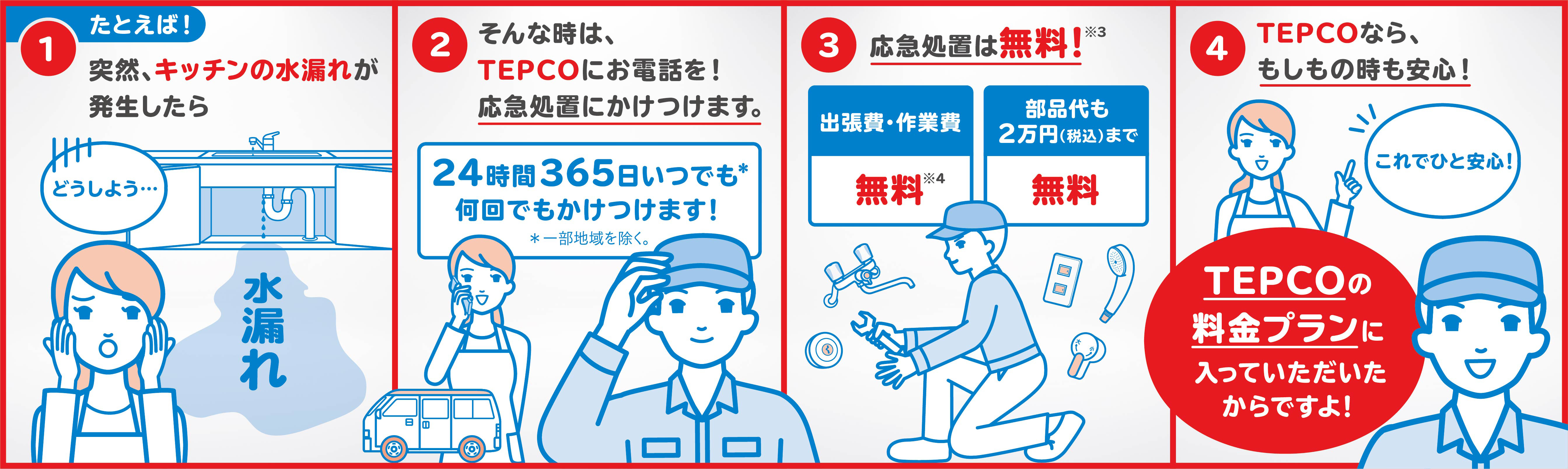 突然の水漏れも・・・
