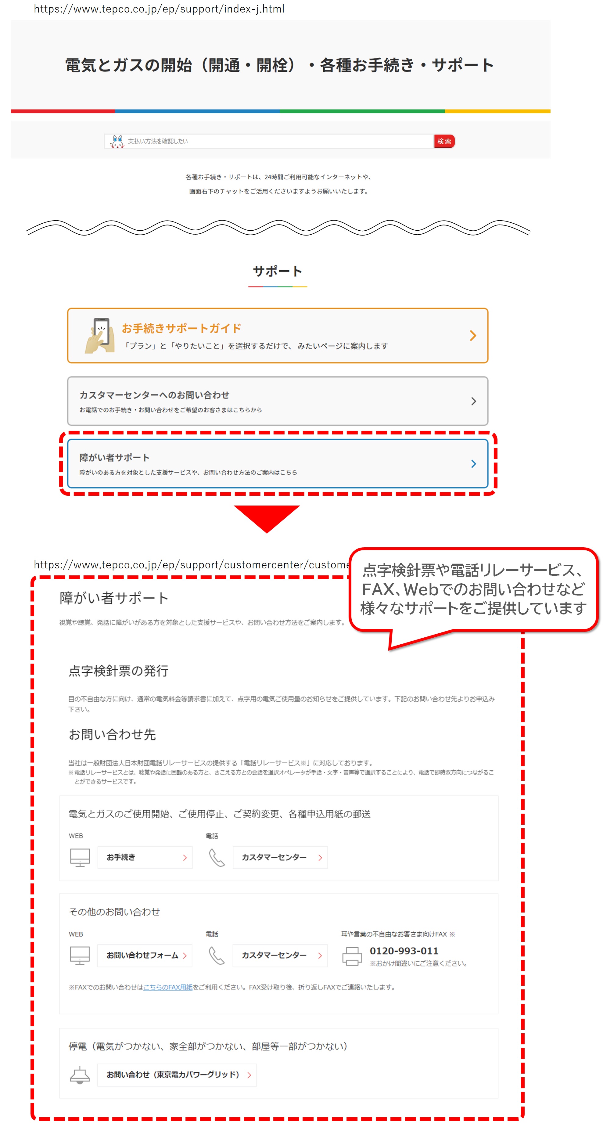 改善イメージ図