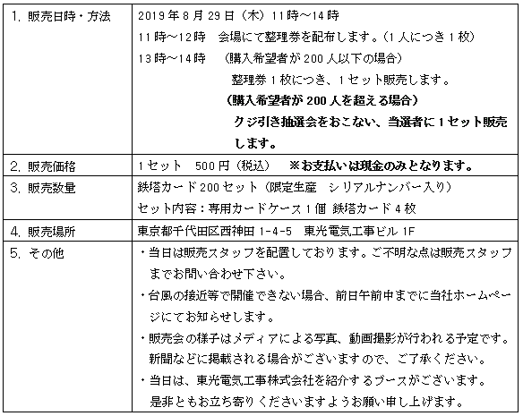 販売会の概要