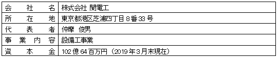関電工の概要