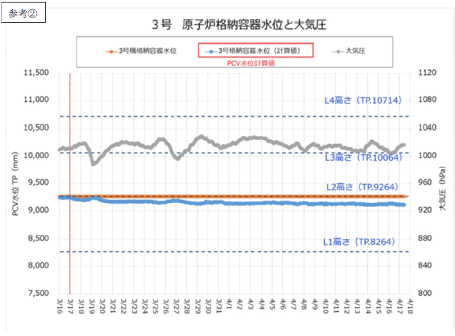 参考