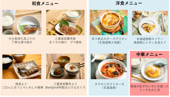毎月1回、月替わり8品のおさかな冷凍総菜が自宅に届く(上記は1月のメニュー)。